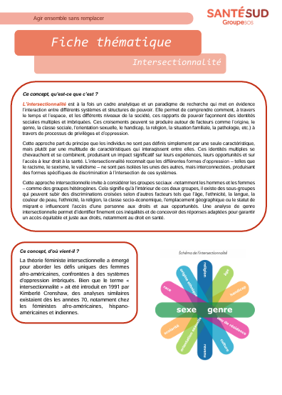 Fiche thématique - Intersectionnalité